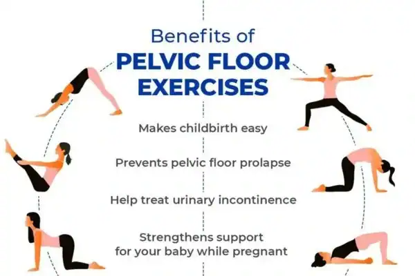 Pelvic Floor Exercises with faecal incontinence Loughborough
