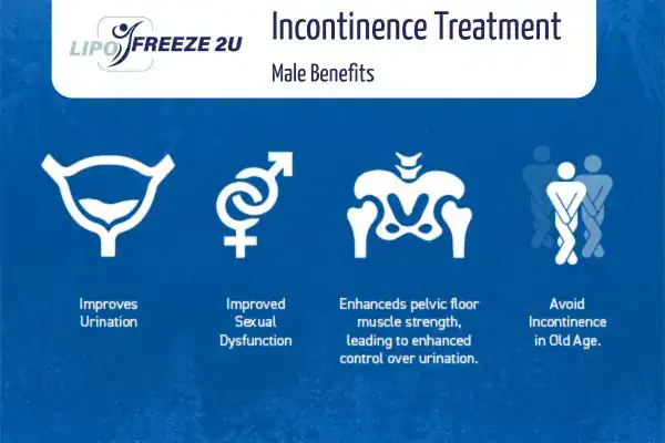 What to Expect During the Treatment Loughborough
